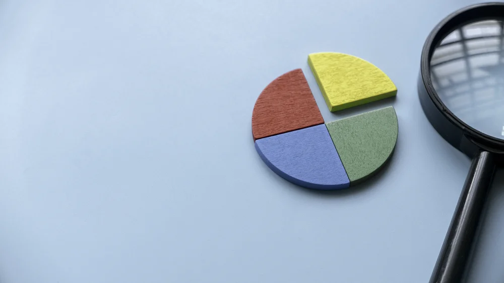 badanie satysfakcji klientów we współpracy B2B